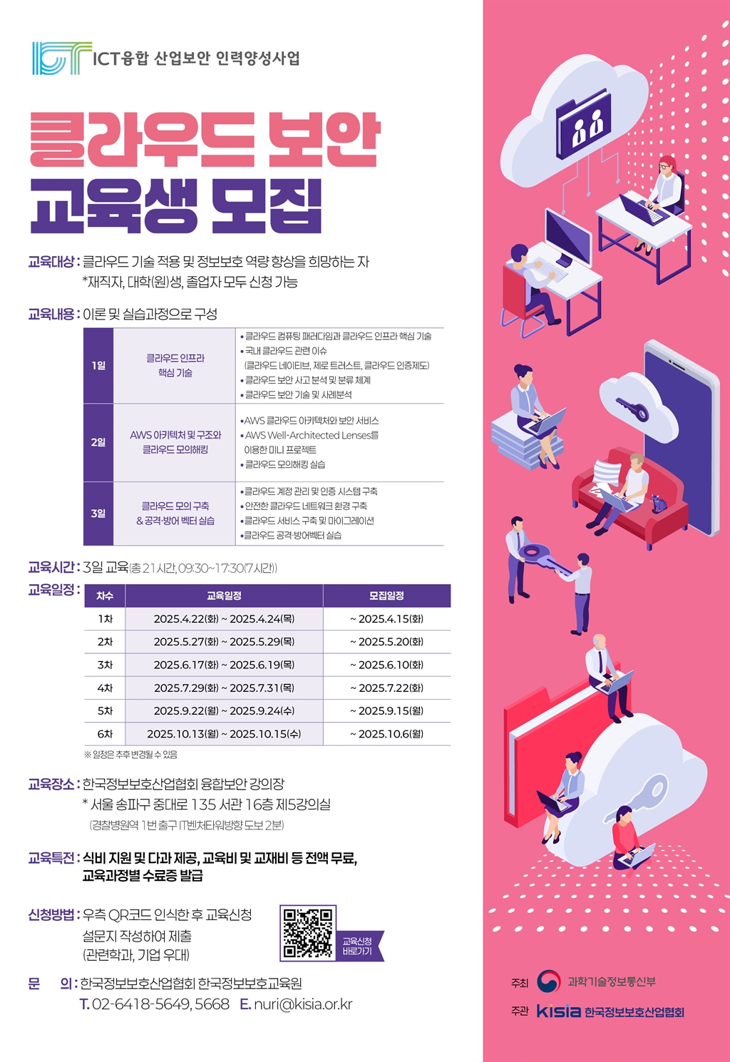 Contents image